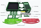 A labeled overhead layout of a tabletop gaming dice set and accessories on a white background, including a green dice tray, dice caddy, storage foam, tape measure, combat gauge, faction tokens, battleshocks tokens, measurement tool, and green/red deployment zone markers.